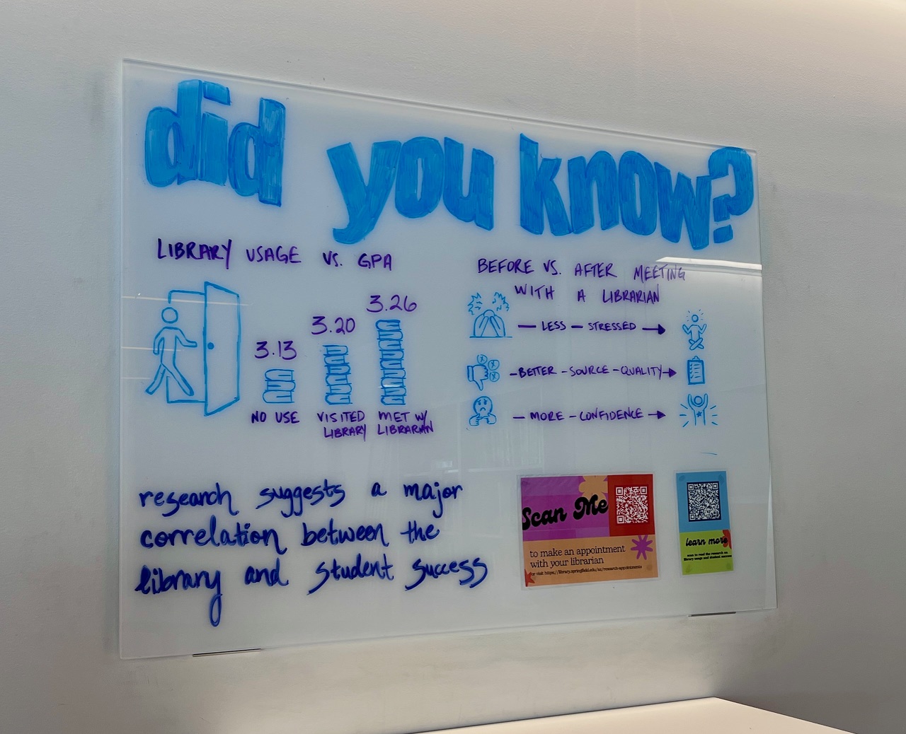 Spend the Day with a Springfield College Librarian