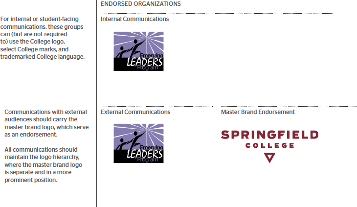 Endorsed Organizations