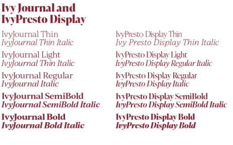 Springfield College Ivy Font
