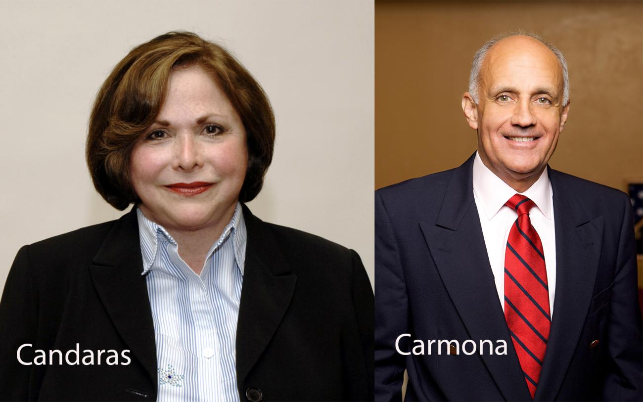 candaras and carmona